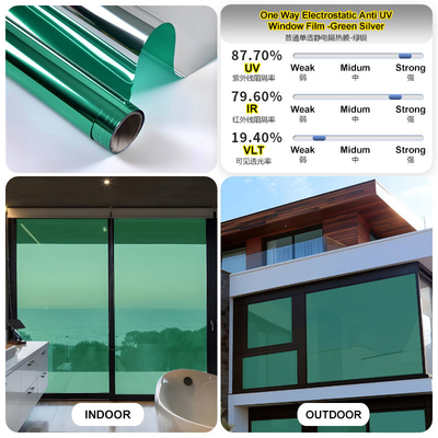 Buy Modern Self-Adhesive Electronic Privacy Window Film UV Blocking and Decorative for Apartment Living Room online manufacture